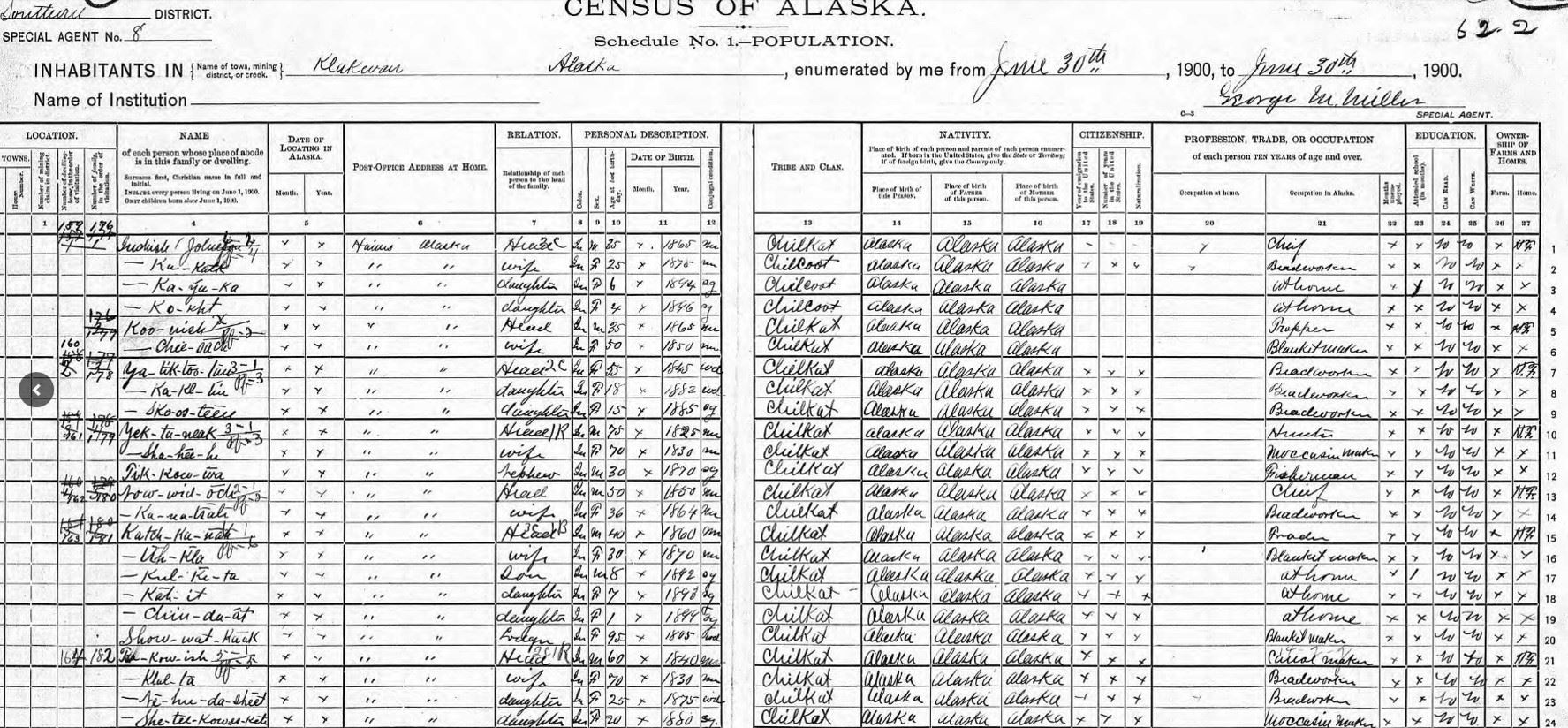 Klukwan census page